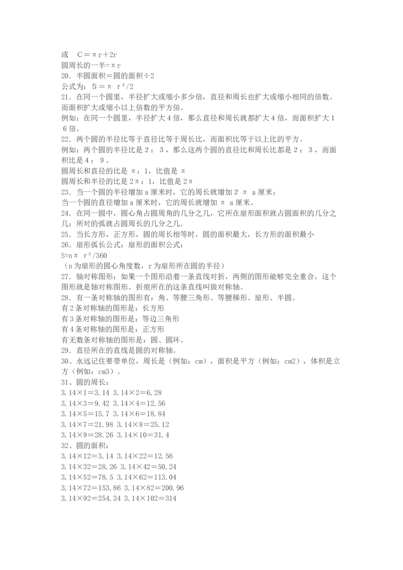 北师大版六年级数学上册知识点汇总_小学1-6年级全部试卷_数学_六年级_3-11-3、小学六年级数学上册_3-11-3-1、复习、知识点、归纳汇总_北师大版