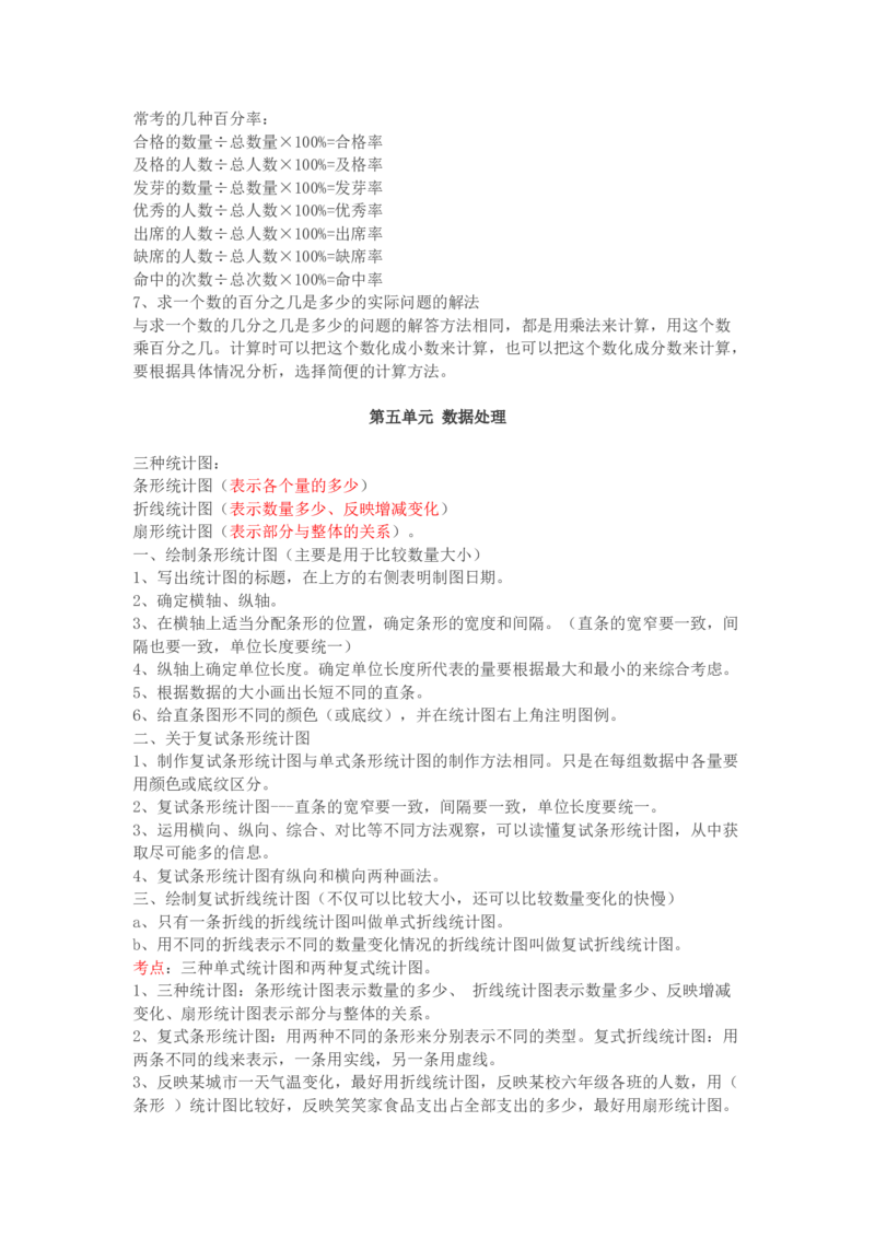 北师大版六年级数学上册知识点汇总_小学1-6年级全部试卷_数学_六年级_3-11-3、小学六年级数学上册_3-11-3-1、复习、知识点、归纳汇总_北师大版