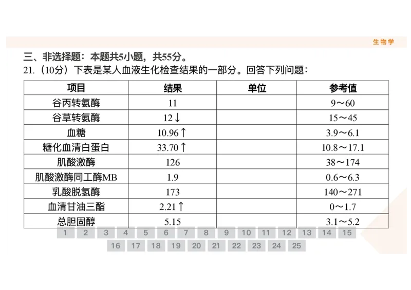 辽宁省点石联考2025-2026学年高二上学期10月月考生物试题含答案_2025年10月高二试卷_251013辽宁省点石联考2025-2026学年高二上学期10月月考
