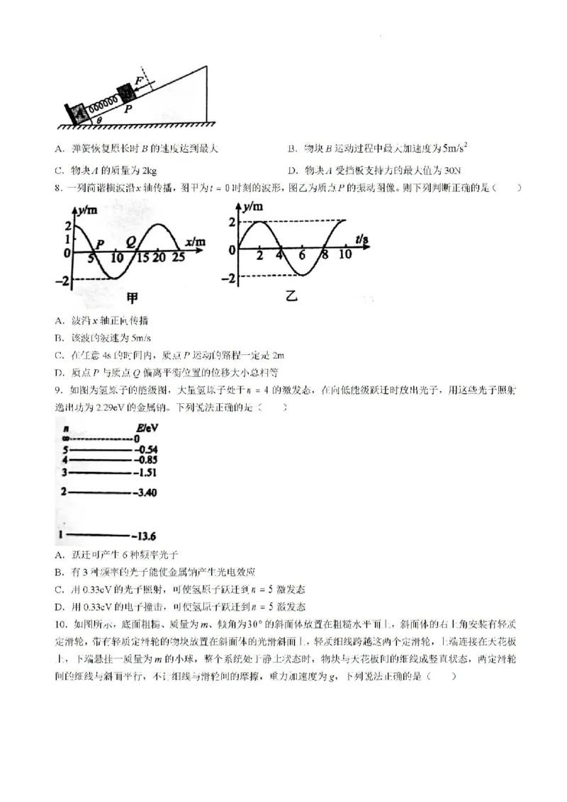 辽宁省大连市2023-2024学年高二下学期7月期末物理试题(无答案)_2024-2025高二（7-7月题库）_2024年07月试卷_0724辽宁省大连市2023_2024学年高二下学期期末考试