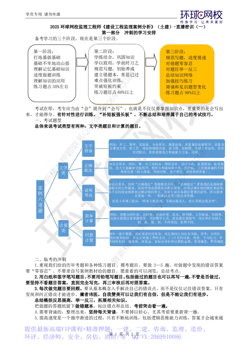 WM_第1讲直播密训（一）1_监理工程师_2025监理工程师_2025年监理工程师-各大机构_2025年监理-土建案例_机构1-HQ_04.密训班-王.双增_讲义