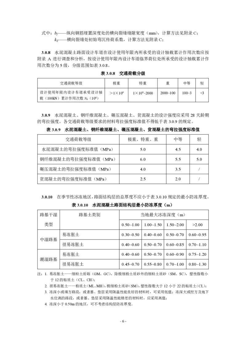 公路水泥混凝土路面设计规范_监理工程师_2025监理工程师_2025年监理工程师SVIP_2025年监理交通案例SVIP_02-基础精讲✿高端面授✿深度强化_规范电子版