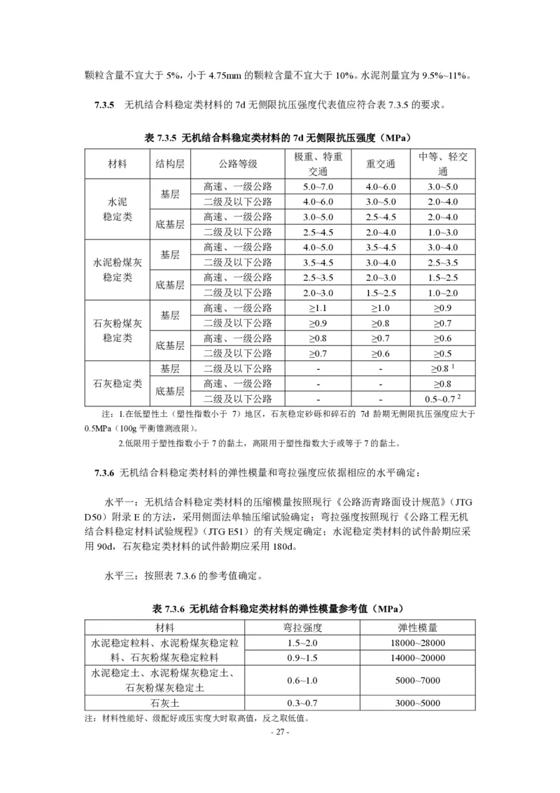 公路水泥混凝土路面设计规范_监理工程师_2025监理工程师_2025年监理工程师SVIP_2025年监理交通案例SVIP_02-基础精讲✿高端面授✿深度强化_规范电子版