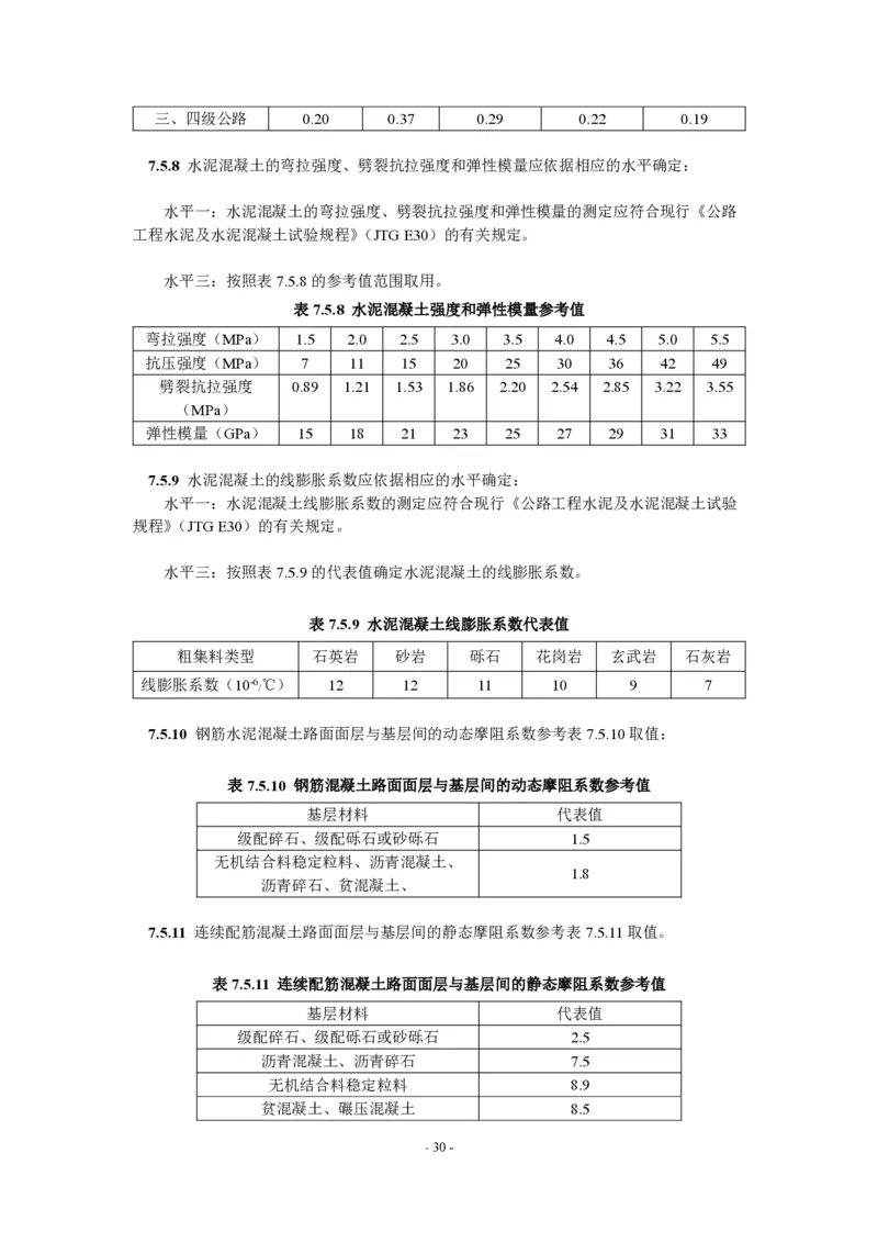 公路水泥混凝土路面设计规范_监理工程师_2025监理工程师_2025年监理工程师SVIP_2025年监理交通案例SVIP_02-基础精讲✿高端面授✿深度强化_规范电子版