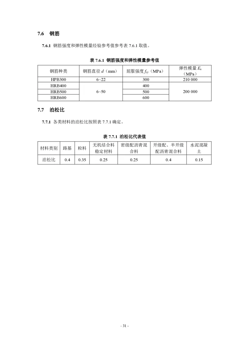 公路水泥混凝土路面设计规范_监理工程师_2025监理工程师_2025年监理工程师SVIP_2025年监理交通案例SVIP_02-基础精讲✿高端面授✿深度强化_规范电子版