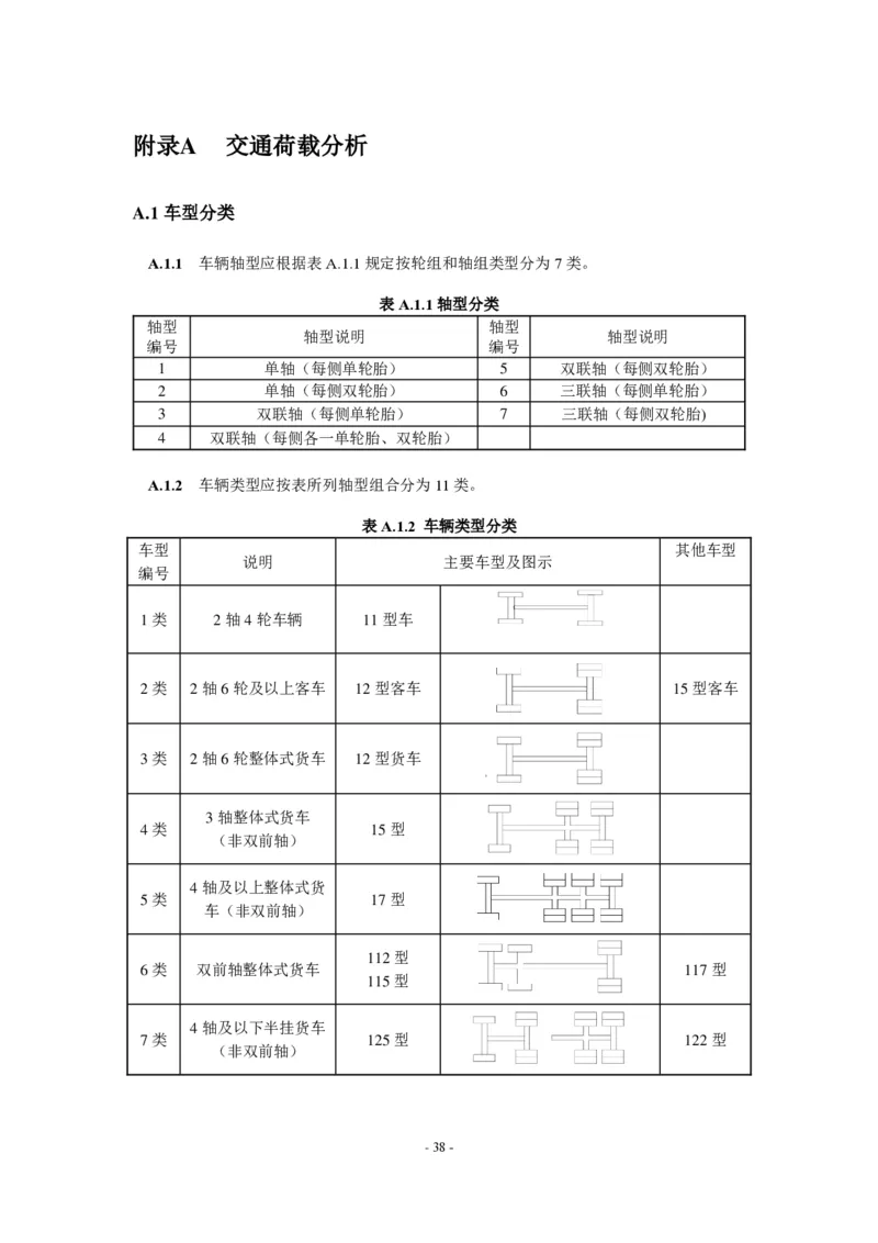 公路水泥混凝土路面设计规范_监理工程师_2025监理工程师_2025年监理工程师SVIP_2025年监理交通案例SVIP_02-基础精讲✿高端面授✿深度强化_规范电子版
