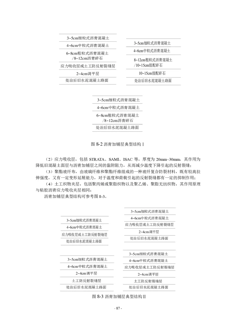 公路水泥混凝土路面设计规范_监理工程师_2025监理工程师_2025年监理工程师SVIP_2025年监理交通案例SVIP_02-基础精讲✿高端面授✿深度强化_规范电子版