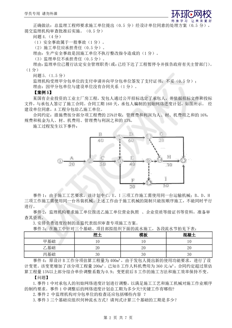 WM_第5讲直播密训（三）_监理工程师_2025监理工程师_2025年监理工程师-各大机构_2025年监理-土建案例_机构1-HQ_04.密训班-王.双增_讲义