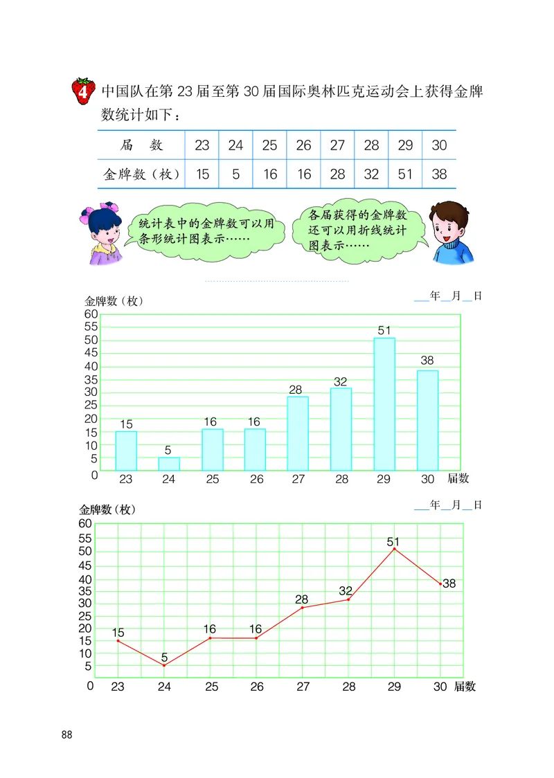 冀教版六年级上册数学PDF电子课本_小学1-6年级全部试卷_数学_六年级_3-11-3、小学六年级数学上册_3-11-3-4、电子教材、课本