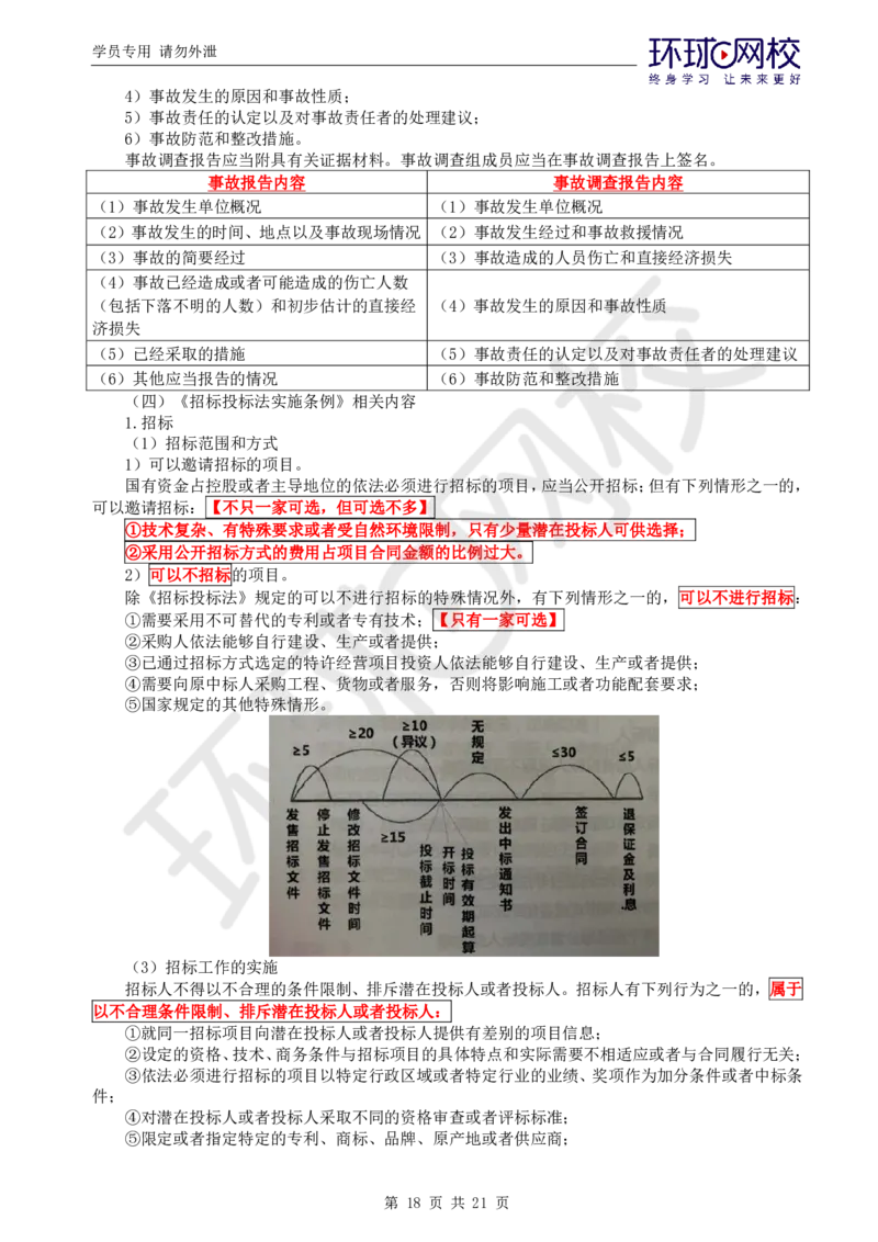 WM_第1讲直播密训（一）_监理工程师_2025监理工程师_2025年监理工程师-各大机构_2025年监理-概论_机构1-HQ_05.密训班-徐.云博_讲义