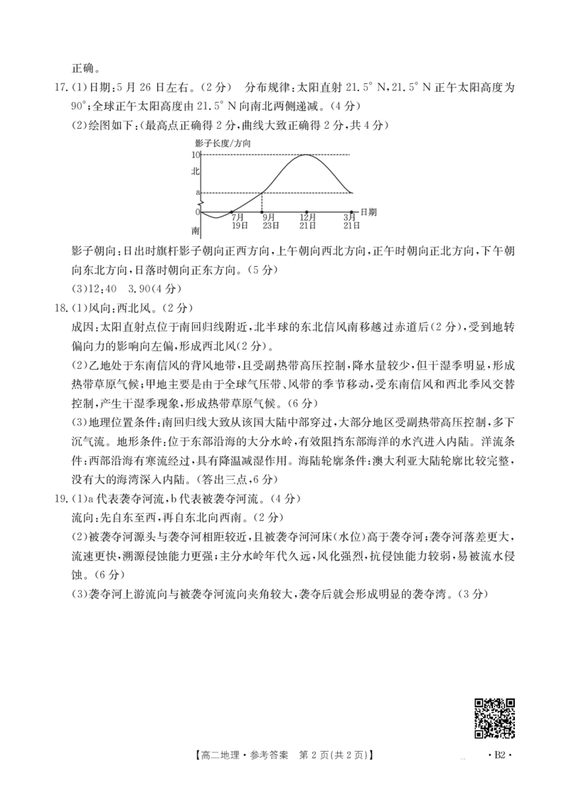 高二地理B2答案_2024-2025高二（7-7月题库）_2024年10月试卷_1031广西金太阳2024-2025学年高二上学期10月联合测试_广西金太阳2024-2025学年高二上学期10月联合测试地理试题_地理月考试卷