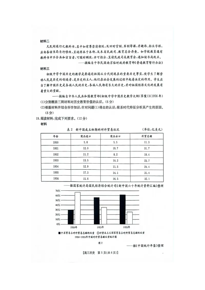 江西省金太阳2025届高三上学期开学考历史试卷（含答案）_2024-2026高三（6-6月题库）_2024年09月试卷_0903江西省金太阳2025届高三上学期开学考