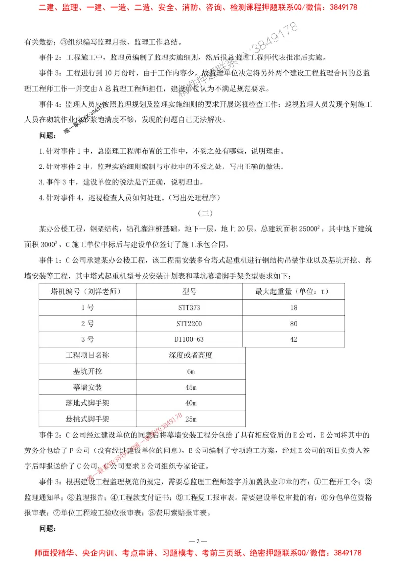 刘洋-集训卷1_监理工程师_2025监理工程师_2025年监理工程师SVIP_2025年监理土建案例SVIP_05-考前密训✿央企特训✿机构普押_13-案例《集训4套卷+简答47问》刘洋推荐