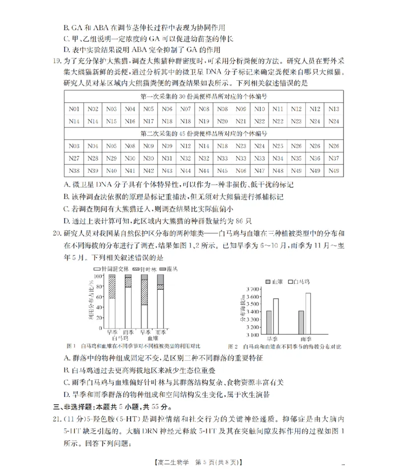 生物学_扫描版_2024-2025高二（7-7月题库）_2026年1月高二_260130金太阳&middot;辽宁省多校2025-2026学年高二上学期1月月考（全）