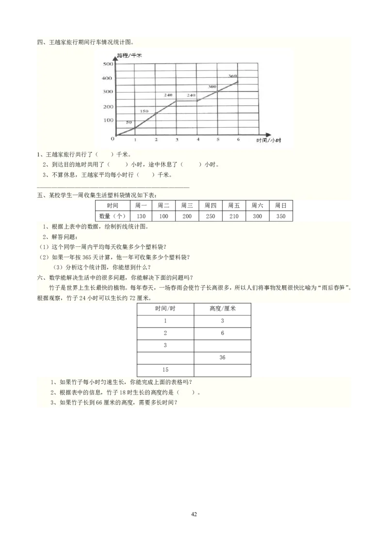 人教版五年级下册数学课课练（43页）_小学1-6年级全部试卷_数学_五年级_3-10-4、小学五年级数学下册_3-10-4-2、练习题、作业、试题、试卷_人教版_课时练