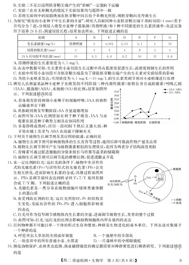 生物-高二质量检测（B）_2024-2025高二（7-7月题库）_2026年1月高二_260114甘肃省白银市靖远县第一中学2025-2026学年高二上学期12月月考