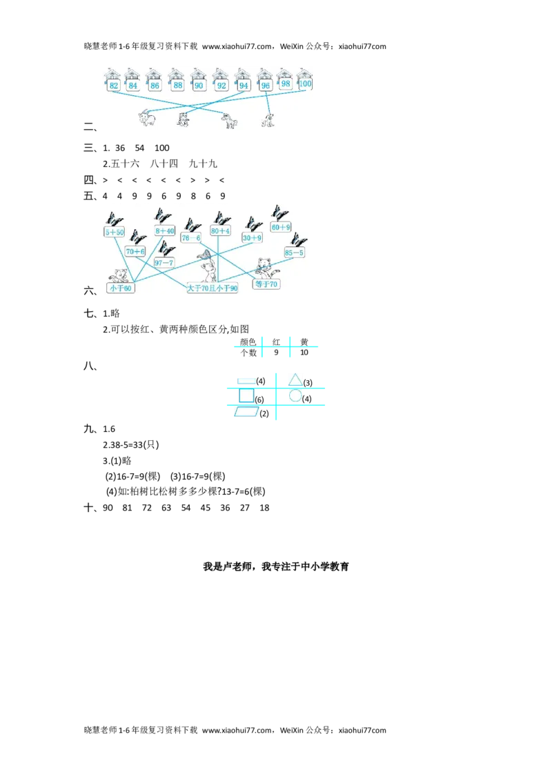 人教版一年级数学下册期中测试卷(7)_小学1-6年级全部试卷_数学_一年级_3-6-4、小学一年级数学下册_3-6-4-2、练习题、作业、试题、试卷_人教版_期中测试卷