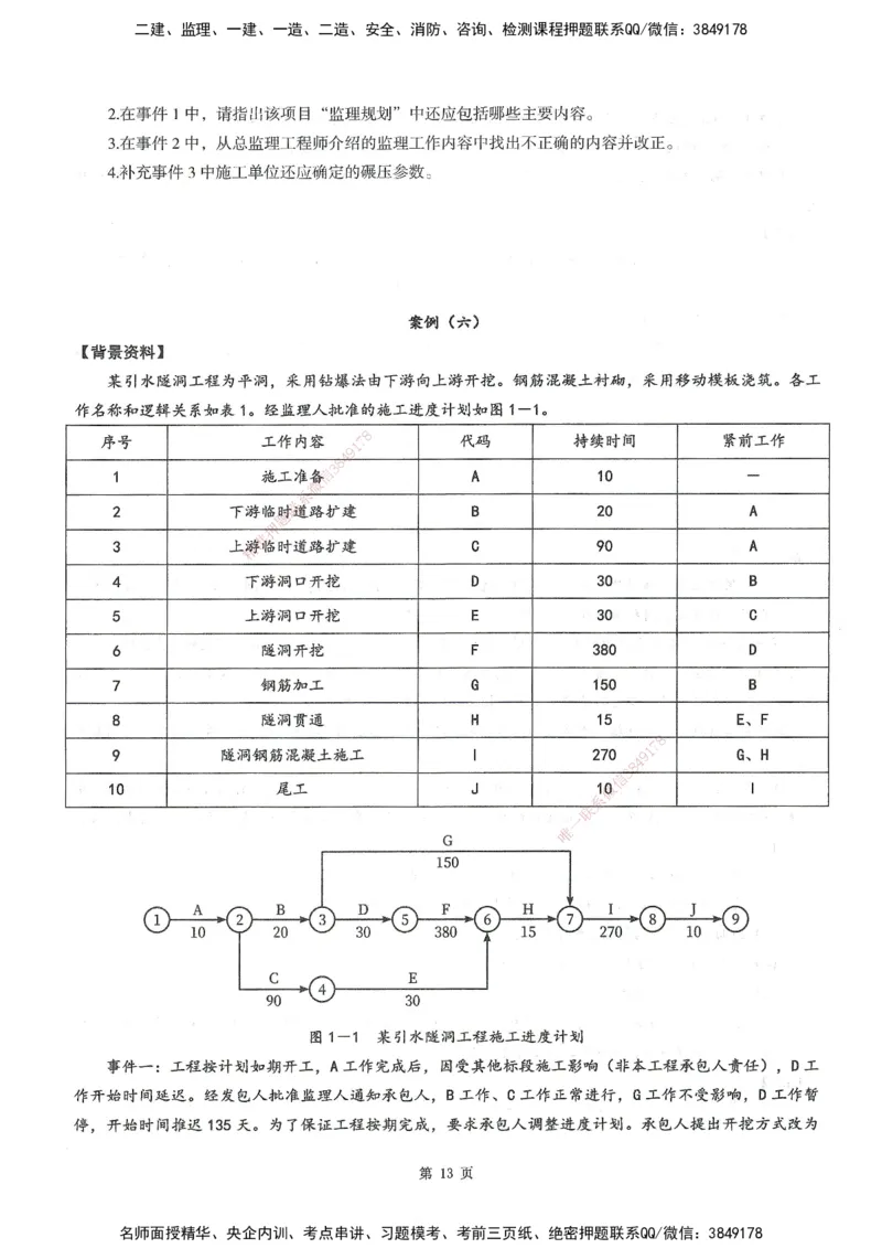 XSW-水利案例-考前密训3套卷_监理工程师_2025监理工程师_2025年监理工程师SVIP_2025年监理水利案例SVIP_05-考前密训✿央企特训✿机构普押