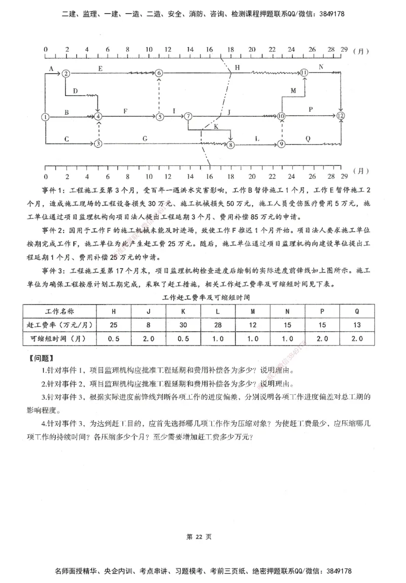 XSW-水利案例-考前密训3套卷_监理工程师_2025监理工程师_2025年监理工程师SVIP_2025年监理水利案例SVIP_05-考前密训✿央企特训✿机构普押