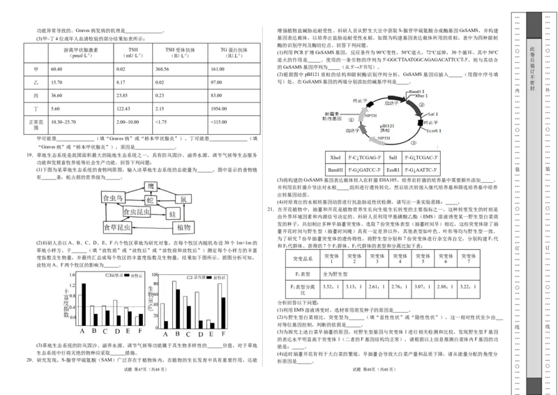 生物考前猜想卷02（考试版A3）_2024-2025高三（6-6月题库）_2024年12月试卷_12072025届&ldquo;八省联考&rdquo;考前猜想卷_生物（16+5）-2025年1月&ldquo;八省联考&rdquo;考前猜想卷