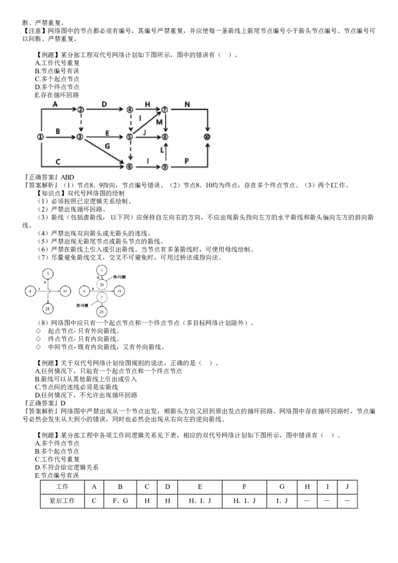 WM_进度03-第01讲　网络计划技术（一）_监理工程师_2025监理工程师_2025年监理工程师-各大机构_2025年监理-土建目标_机构2-JG_02.习题班-李.娜_进度控制（土建）（2025）_讲义