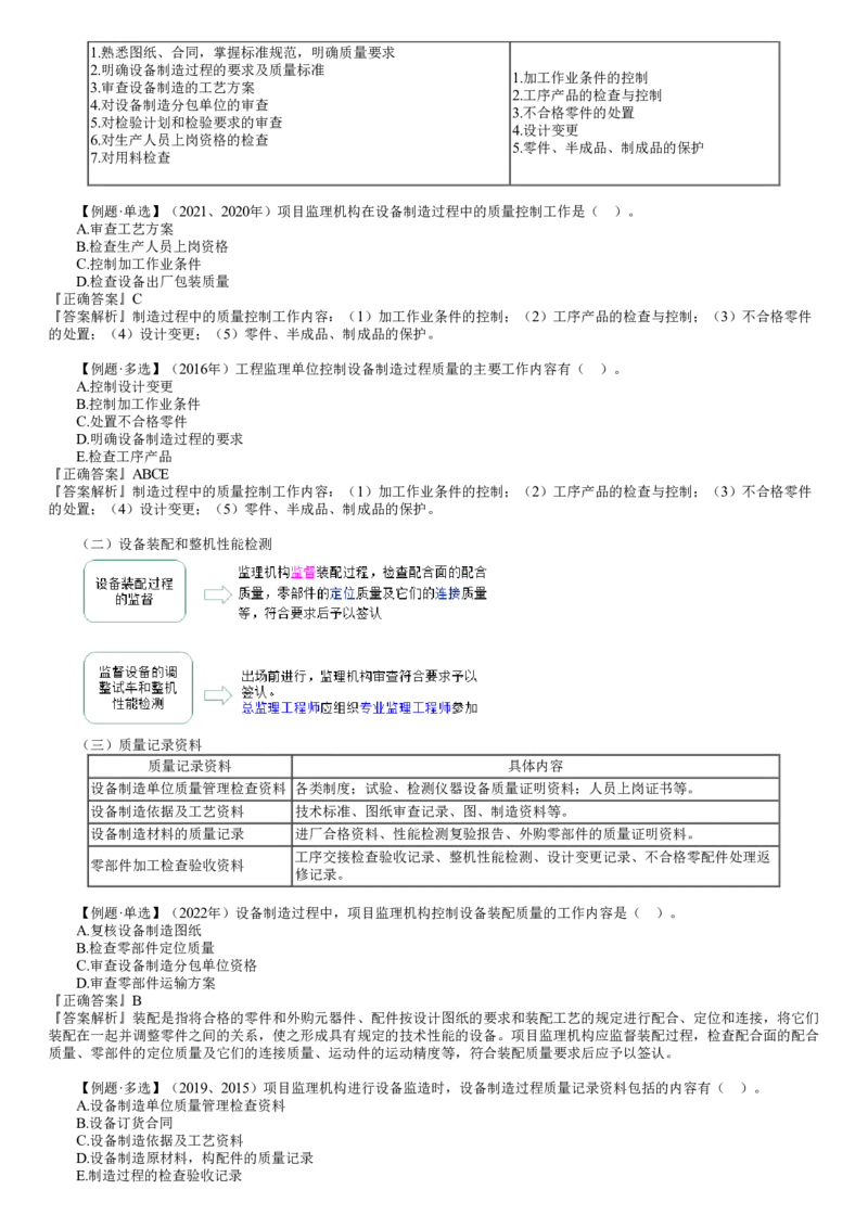 WM_质量08-第01讲　设备采购和监造质量控制_监理工程师_2025监理工程师_2025年监理工程师-各大机构_2025年监理-土建目标_机构2-JG_01.精讲班-李.娜_质量控制（土建）（2025）_讲义