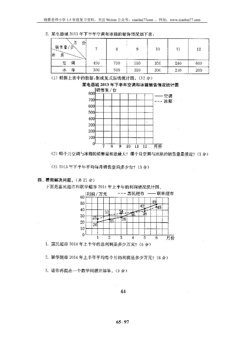 北师大版五年级数学下册全套试卷（22套附完整答案）_小学1-6年级全部试卷_数学_五年级_3-10-4、小学五年级数学下册_3-10-4-2、练习题、作业、试题、试卷_北师大版