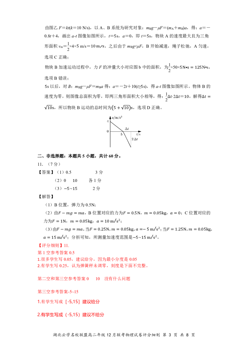 湖北云学名校联盟2025届高三年级12月联考物理答案_2024-2025高三（6-6月题库）_2024年12月试卷_1214湖北云学名校联盟2025届高三年级12月联考（全科）