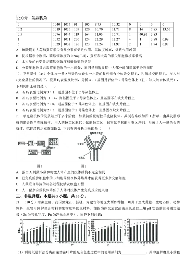 辽宁省沈阳市郊联体2024-2025学年高三上学期9月开学联考试题生物Word版含解析_2024-2025高三（6-6月题库）_2024年09月试卷_0910辽宁省沈阳市郊联体2024-2025学年高三上学期9月开学联考