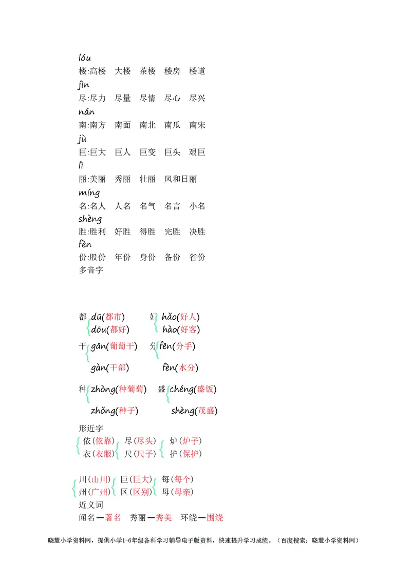 二年级上册语文部编版知识要点_小学1-6年级全部试卷_语文_二年级_3-7-1、小学二年级语文上册_3-7-1-1、复习、知识点、归纳汇总_部编版