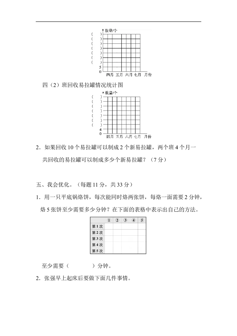 人教版四年级数学上册单元测试试卷-第7单元-条形统计图+答案-周测培优卷12_小学1-6年级全部试卷_数学_四年级_3-9-3、小学四年级数学上册_3-9-3-2、练习题、作业、试题、试卷_人教版