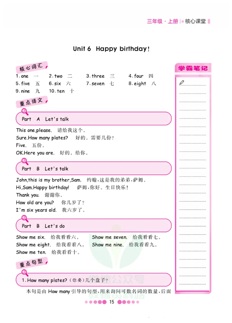 三年级上册英语人教PEP版知识清单_小学1-6年级全部试卷_英语_三年级_3-8-5、小学三年级英语上册_3-8-5-1、复习、知识点、归纳汇总_人教PEP版