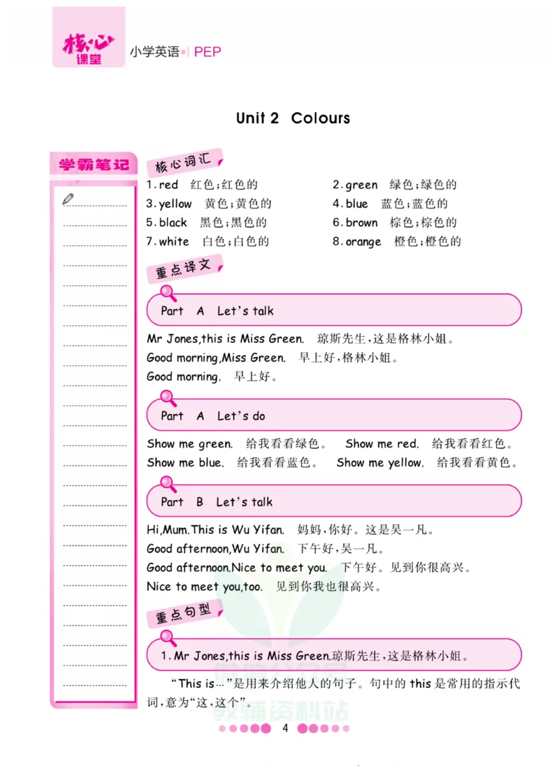 三年级上册英语人教PEP版知识清单_小学1-6年级全部试卷_英语_三年级_3-8-5、小学三年级英语上册_3-8-5-1、复习、知识点、归纳汇总_人教PEP版