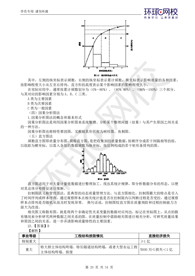 WM_万人模考二_监理工程师_2025监理工程师_2025年监理工程师-各大机构_2025年监理-交通目标_04.万人模考-朱.娟婷_讲义