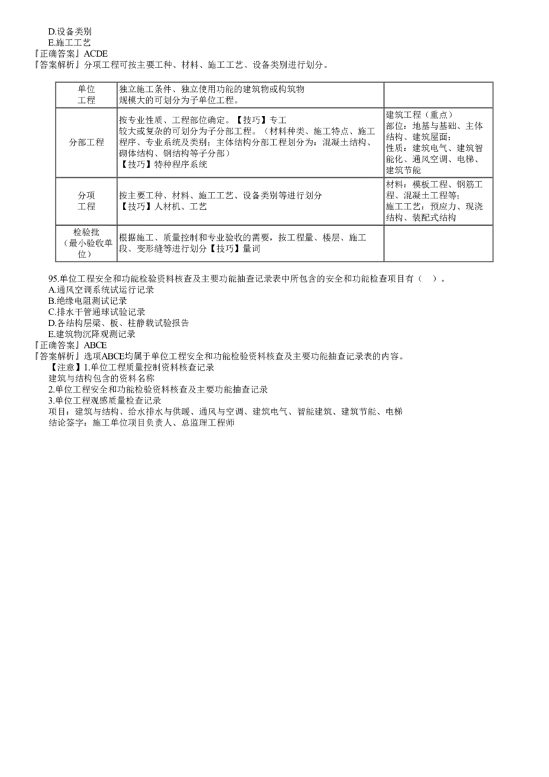 WM_第04讲　2022年5月试题（四）_监理工程师_2025监理工程师_2025年监理工程师-各大机构_2025年监理-土建目标_机构2-JG_00.历年真题_JG-土建三控-真题解析-2022_2022年（5月试卷）_讲义