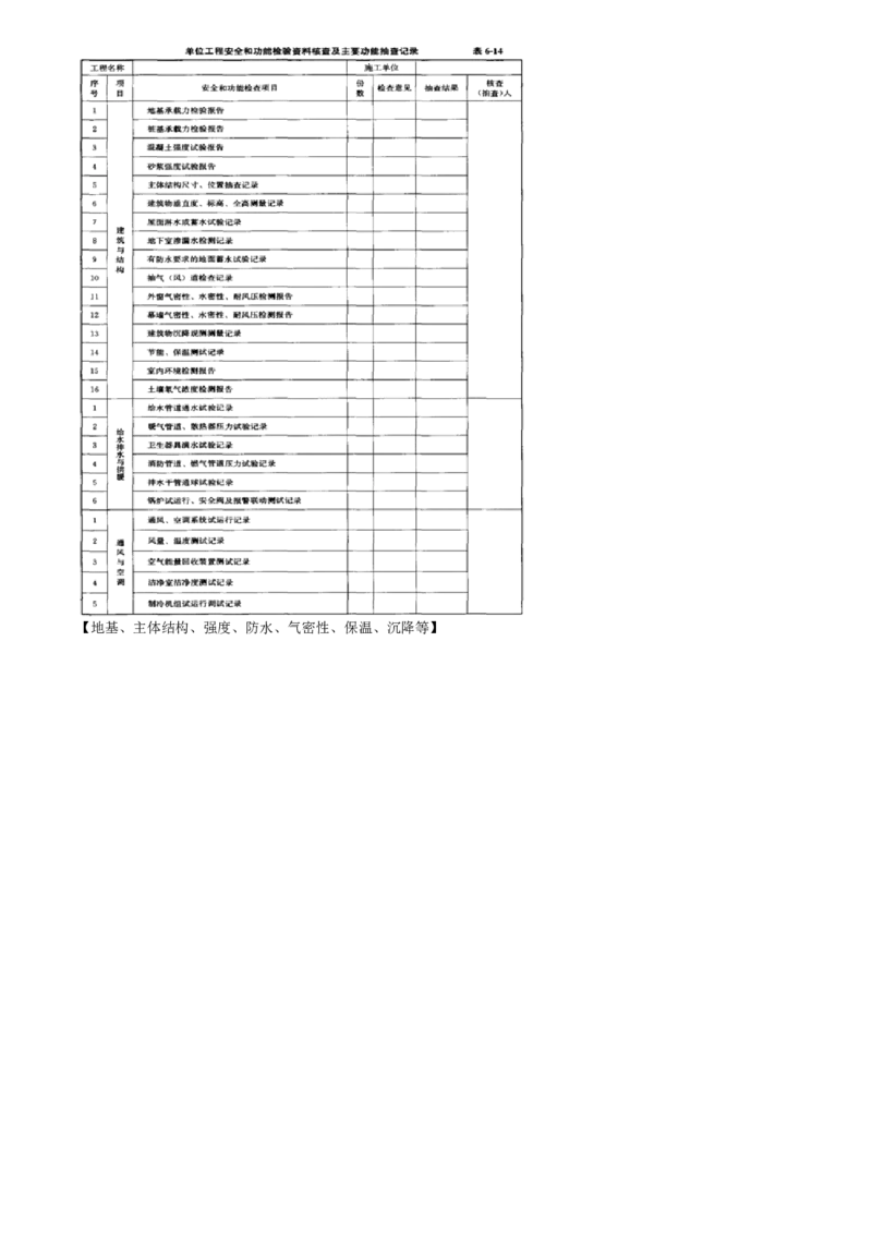 WM_第04讲　2022年5月试题（四）_监理工程师_2025监理工程师_2025年监理工程师-各大机构_2025年监理-土建目标_机构2-JG_00.历年真题_JG-土建三控-真题解析-2022_2022年（5月试卷）_讲义