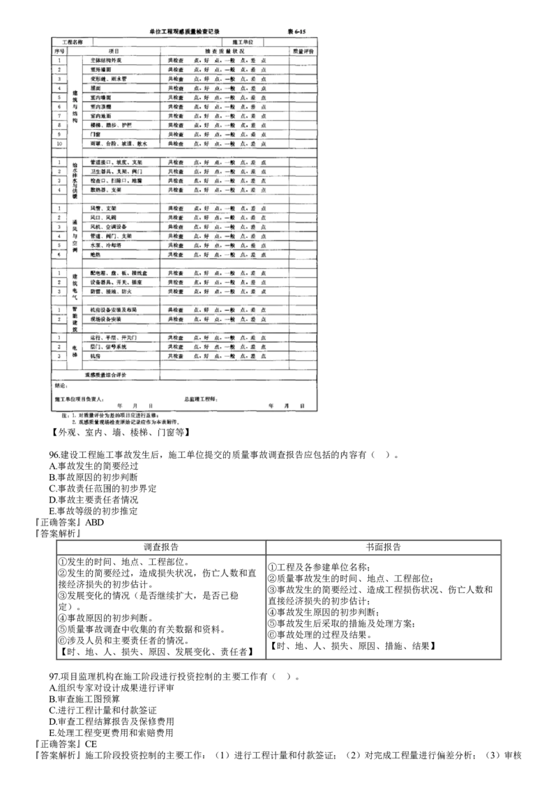 WM_第04讲　2022年5月试题（四）_监理工程师_2025监理工程师_2025年监理工程师-各大机构_2025年监理-土建目标_机构2-JG_00.历年真题_JG-土建三控-真题解析-2022_2022年（5月试卷）_讲义