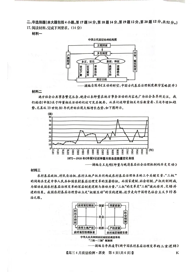 高三历史试卷_2024-2025高三（6-6月题库）_2025年04月试卷_0429九师联盟2025届高三4月27质量监测（全科）_九师联盟2025届高三4月27质量监测历史试卷（含答案）