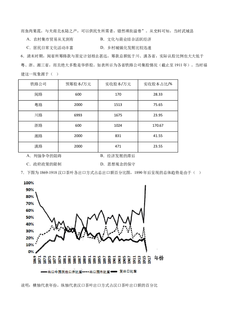 福建省厦泉五校2024-2025学年高二下学期4月期中联考试题历史（含答案）_2024-2025高二（7-7月题库）_2025年05月试卷_0512福建省厦泉五校2024-2025学年高二下学期4月期中联考试题