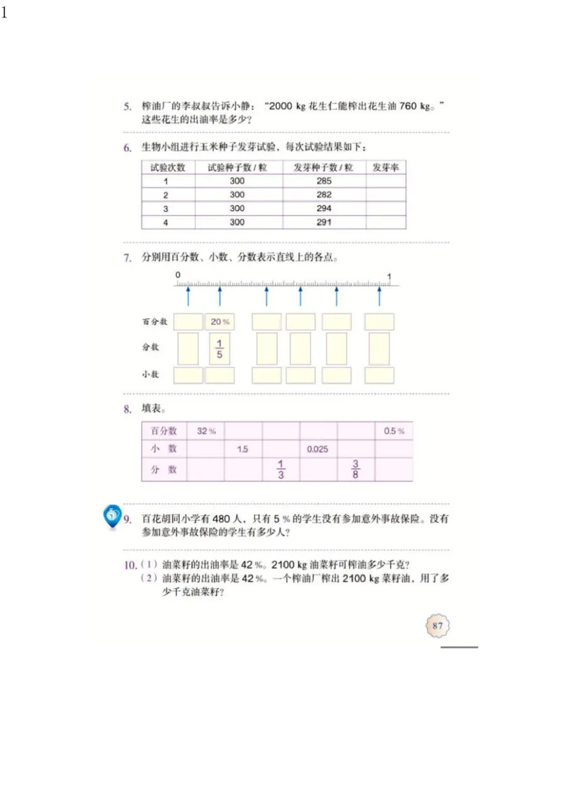 人教版六年级数学上册电子课本电子教材_小学1-6年级全部试卷_数学_六年级_3-11-3、小学六年级数学上册_3-11-3-4、电子教材、课本