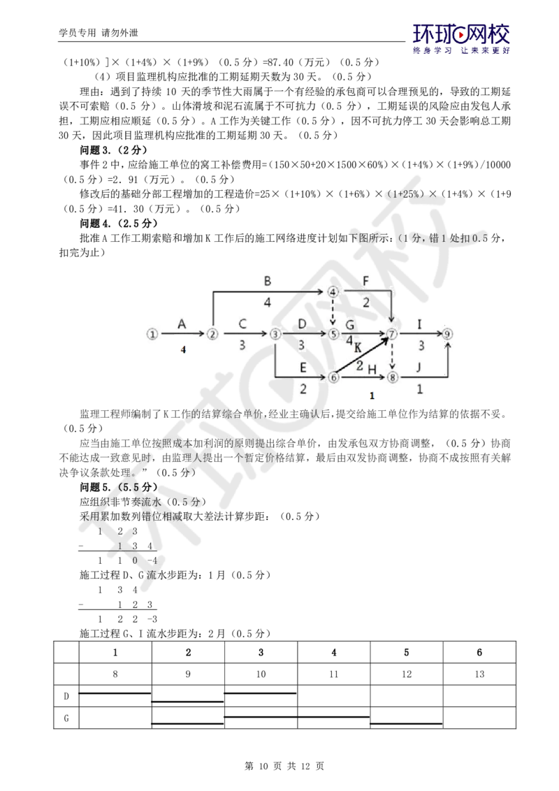 WM_查缺补漏一_监理工程师_2025监理工程师_2025年监理工程师-各大机构_2025年监理-土建案例_机构1-HQ_03.查缺补漏-王.双增_讲义