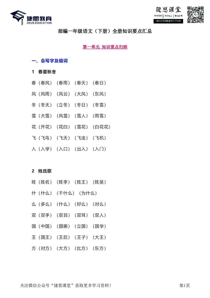 一年级下册语文部编版知识要点汇总_小学1-6年级全部试卷_语文_一年级_3-6-2、小学一年级语文下册_3-6-2-1、复习、知识点、归纳汇总_部编版
