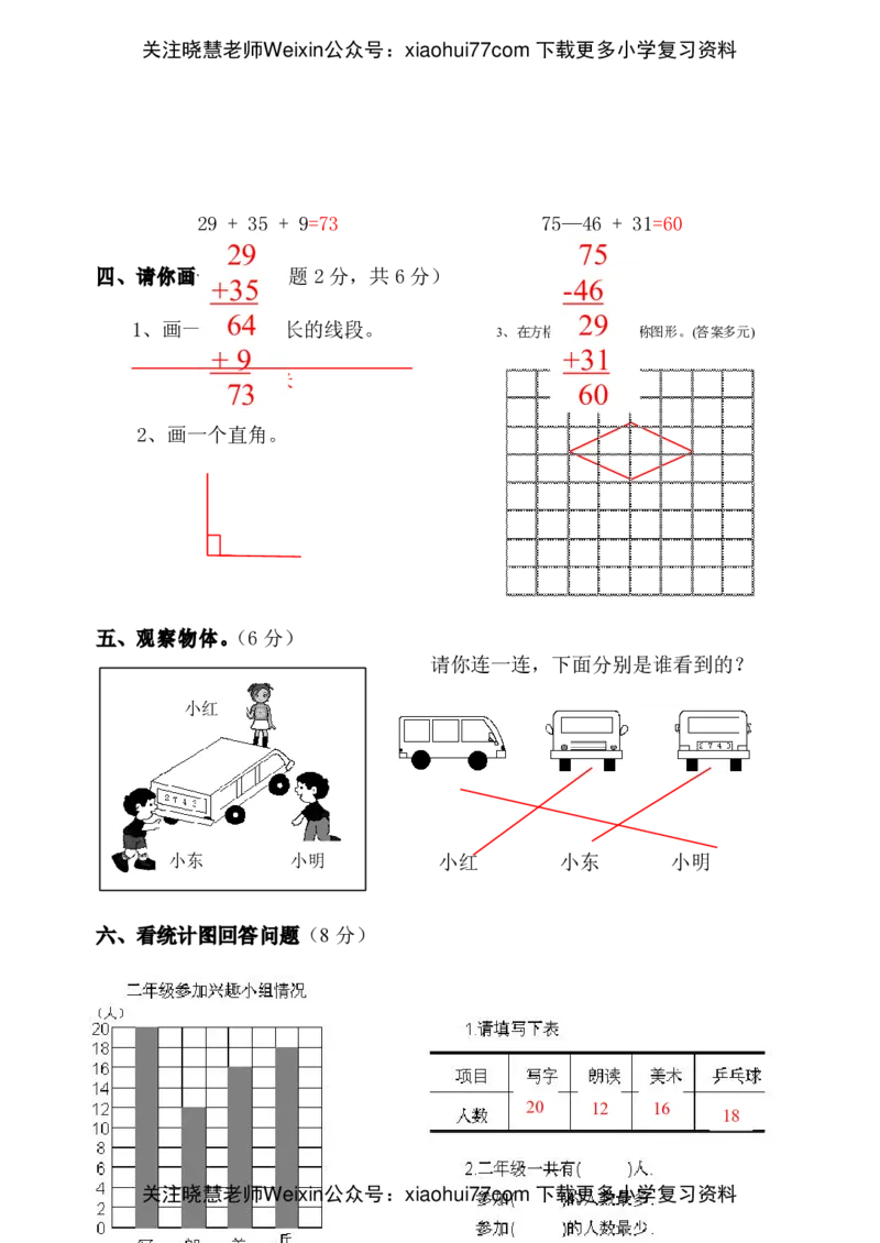 人教版小学数学二年级上册期末考试(精选5套试卷及标准答案)(1)_小学1-6年级全部试卷_数学_二年级_3-7-3、小学二年级数学上册_3-7-3-2、练习题、作业、试题、试卷_人教版_期末测试卷