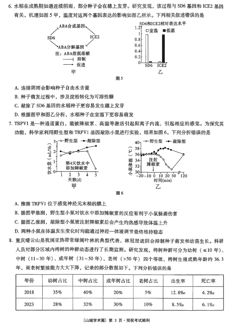 重庆市第八中学2026届高考适应性月考卷（五）生物_2024-2026高三（6-6月题库）_2026年01月高三试卷_0117重庆市第八中学2026届高考适应性月考卷（五）（全）