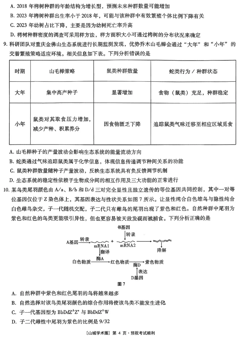 重庆市第八中学2026届高考适应性月考卷（五）生物_2024-2026高三（6-6月题库）_2026年01月高三试卷_0117重庆市第八中学2026届高考适应性月考卷（五）（全）