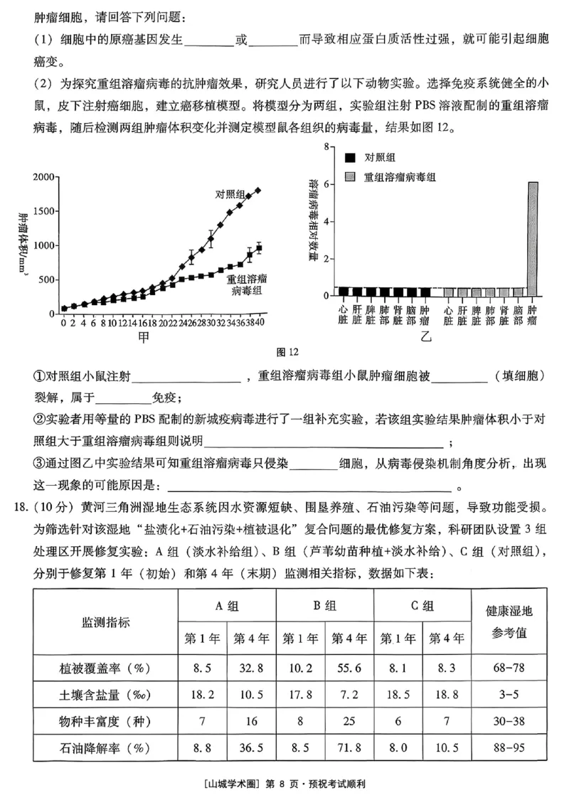重庆市第八中学2026届高考适应性月考卷（五）生物_2024-2026高三（6-6月题库）_2026年01月高三试卷_0117重庆市第八中学2026届高考适应性月考卷（五）（全）