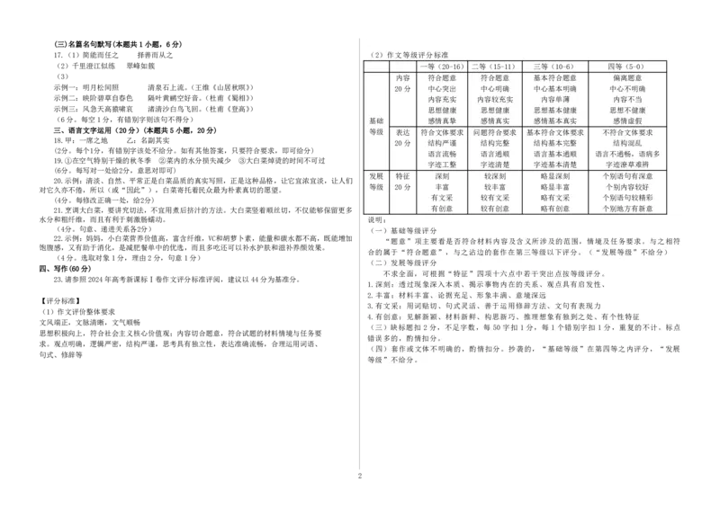 高三语文解析_2024-2025高三（6-6月题库）_2024年12月试卷_1223山东省中学联盟百校大联考2024-2025学年高三上学期12月学情诊断（全科）_高三12月月考语文