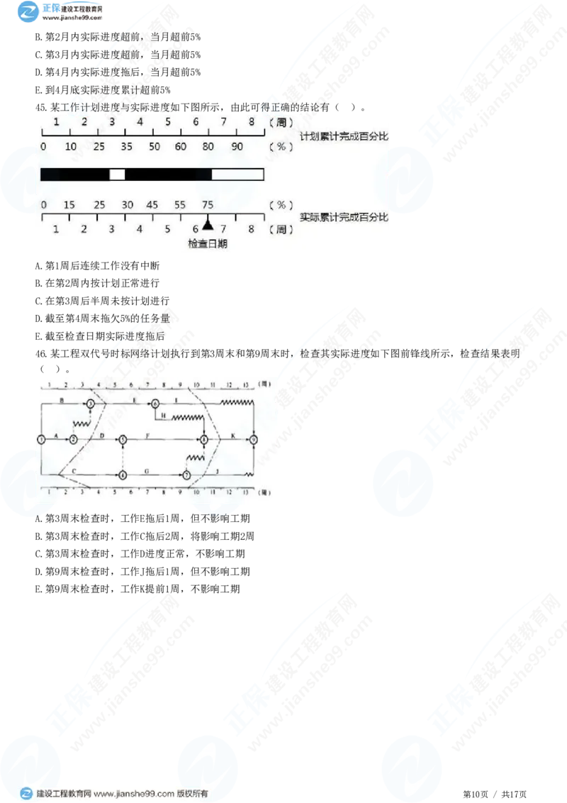 WM_（进度控制）第四章第二节　实际进度与计划进度的比较方法_监理工程师_2025监理工程师_2025年监理工程师-各大机构_2025年监理-土建目标_机构2-JG_01.精讲班-李.娜_进度控制（土建）（2025）