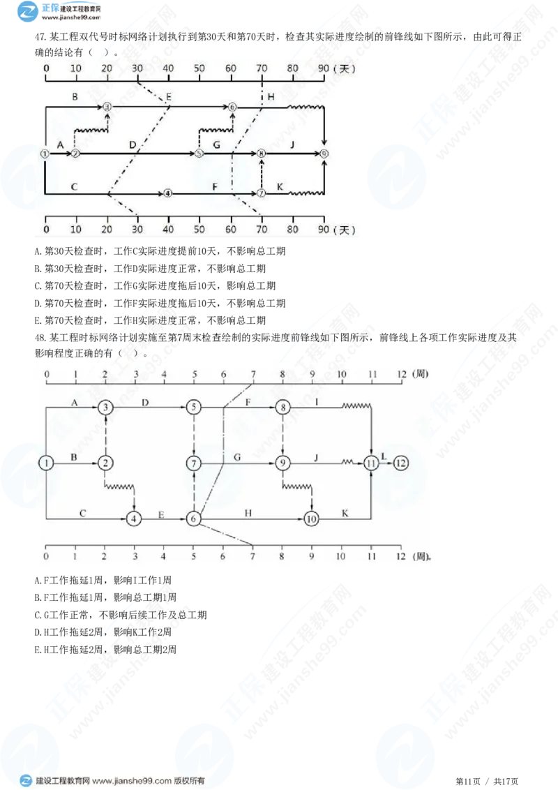 WM_（进度控制）第四章第二节　实际进度与计划进度的比较方法_监理工程师_2025监理工程师_2025年监理工程师-各大机构_2025年监理-土建目标_机构2-JG_01.精讲班-李.娜_进度控制（土建）（2025）