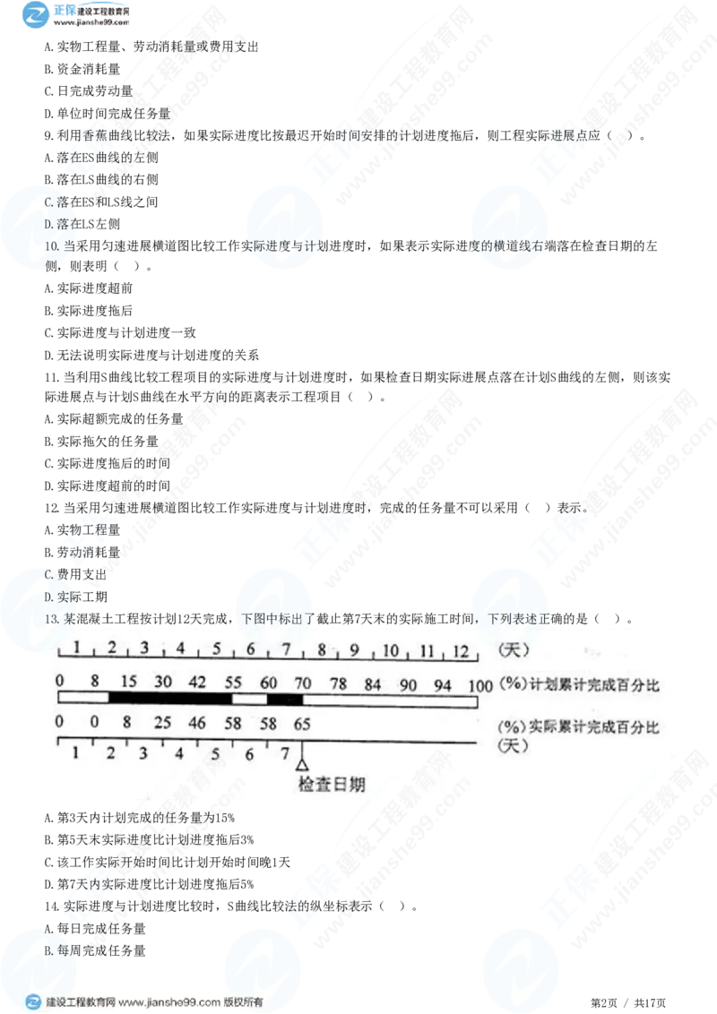 WM_（进度控制）第四章第二节　实际进度与计划进度的比较方法_监理工程师_2025监理工程师_2025年监理工程师-各大机构_2025年监理-土建目标_机构2-JG_01.精讲班-李.娜_进度控制（土建）（2025）